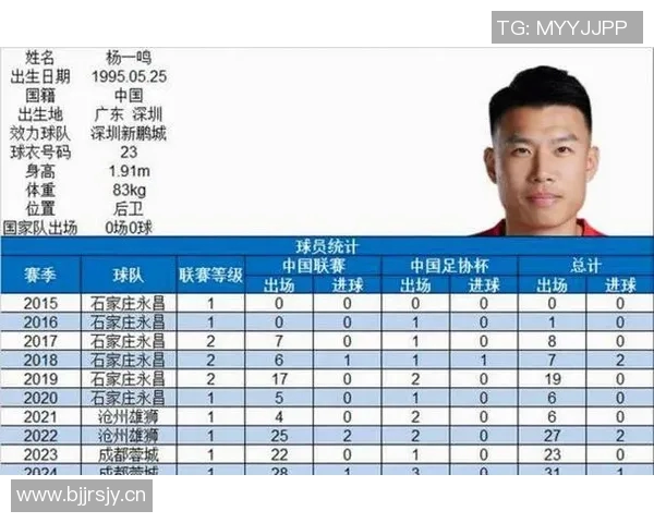 武汉三镇对阵深圳新鹏城半场战报埃杜加西亚再度破门杨一鸣遭遇红牌处罚