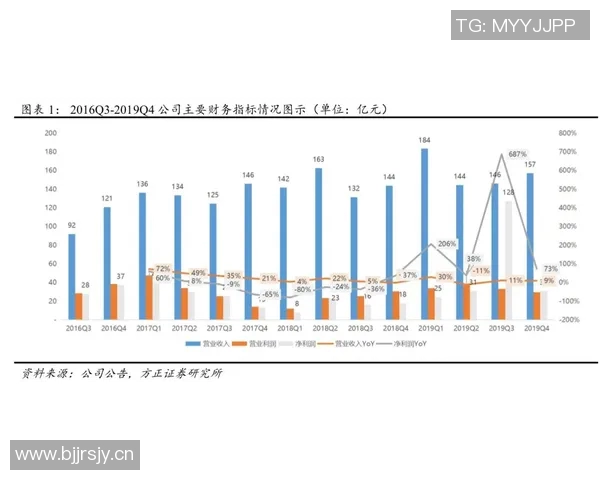 墨菲赞米西逐渐回暖14分14板展现拼劲与投入度令人印象深刻 墨菲赞米西逐渐回暖14分14板展现拼劲与投入度令人印象深刻