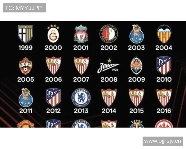 西甲在欧冠表现不佳场均得分垫底英超遥遥领先