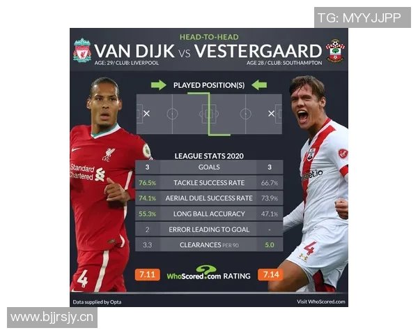 小卡半场火力全开26分助力国王争胜期待50精彩表现